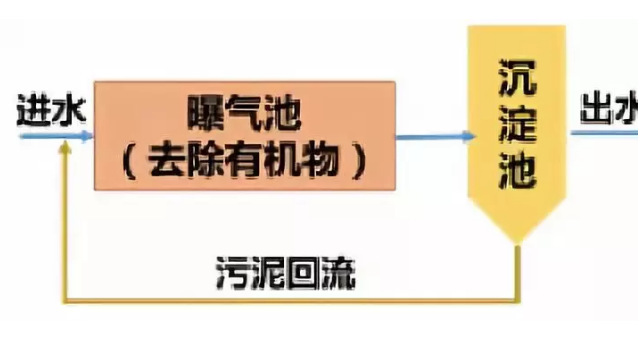 1567055037161245.png 1567055037161245.png